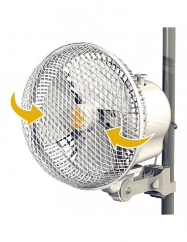 VENTILADOR MONKEY FAN OSCILANTE 20 W SECRET JARDIN * ACCESORIOS SECRET JARDIN