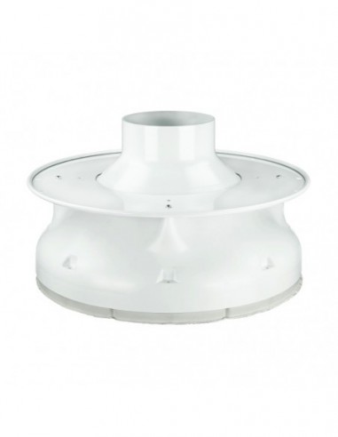 PITPUK STARTER KIT 125MM