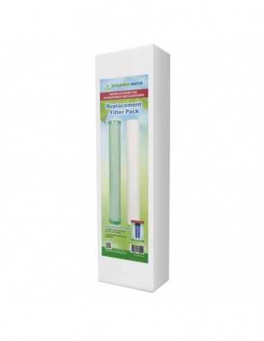 PACK DE FILTROS DE RECAMBIO GARDEN GROW GROWMAX
