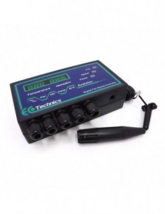 EVOLUTION DIGITAL FAN SPEED CONTROLLER * CONTROLADOR DE CLIMA 2
