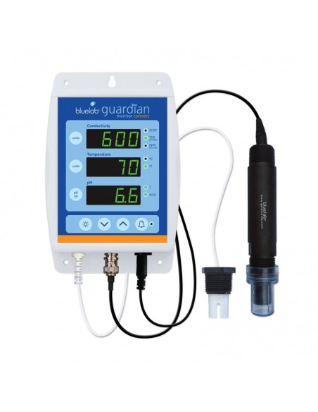 MONITOR GUARDIAN CONNECT IN LINE BLUELAB  INSTRUMENTOS DE MEDIDA