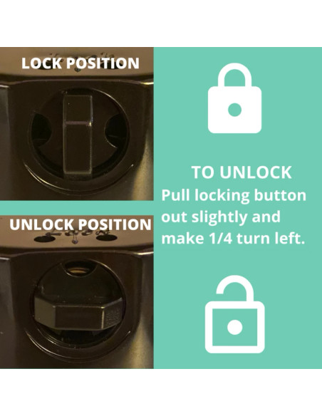 TIGHTPAC CANNAVAC LOK TV3 0.57L