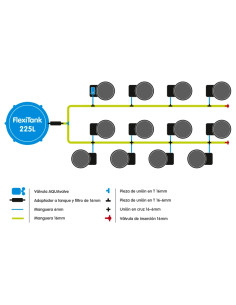 SMART 12POT XL + DEPOSITO 2